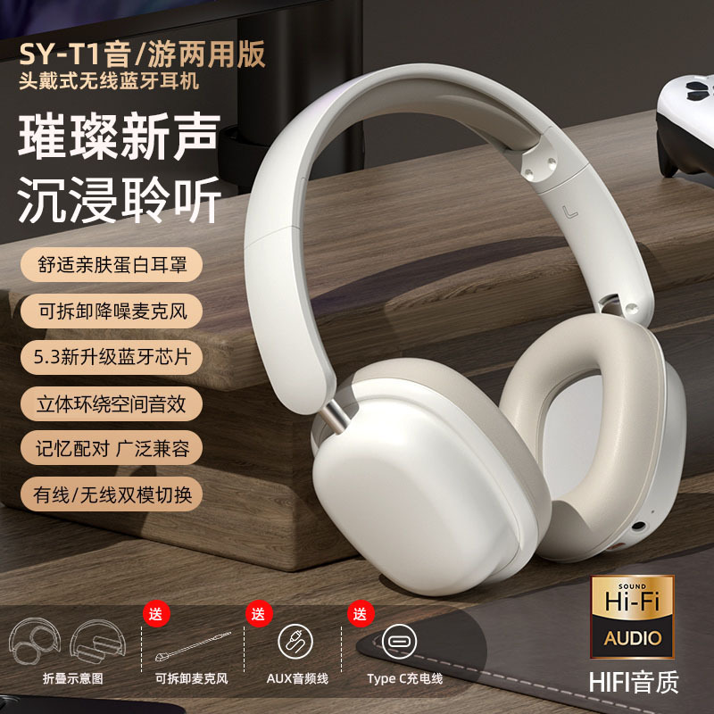 (Трансграничная торговля), (Оптовые продажи), наушники, bluetooth