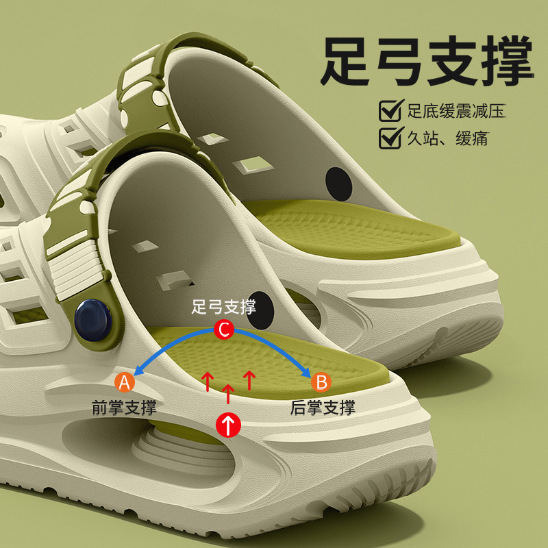 Мужские модные нескользящие тапочки в стиле Crocs, мюли, мужские тапочки, лето 2025 года, подходят для носки на улице, подходят для работы на ногах