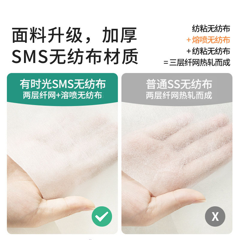 Большая простыня, пододеяльник, портативный комплект для отеля, антибактериальное покрывало, 4 предмета
